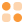 category